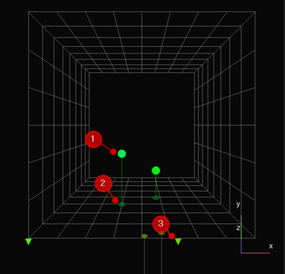 criatom_tools_profiler_loc_proj_sourcce.png