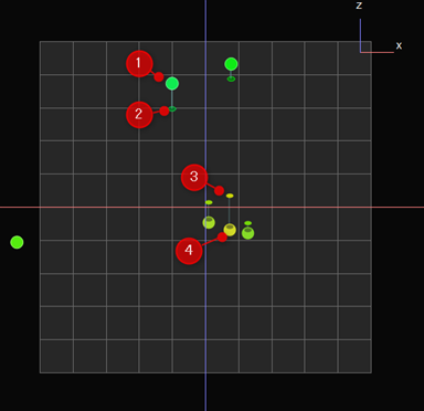 criatom_tools_profiler_loc_surface_sourcce.png