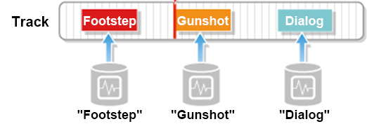 cri_adx2_primer_sequence.png