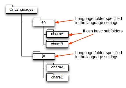 criatom_tools_atomcraft_multilanguage_setting10.png