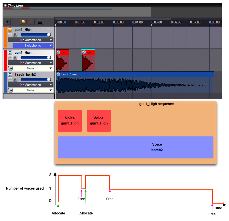 criatom_tools_atomcraft_voice_seq_voice_image.png