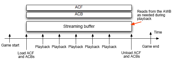 craftv2_tips_decide_before_work1.png