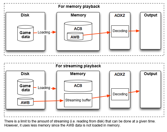 craftv2_tips_divide_cuesheet_acb_awb3.png