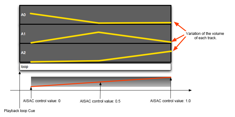 craftv2_tips_performance_horizontal0.png