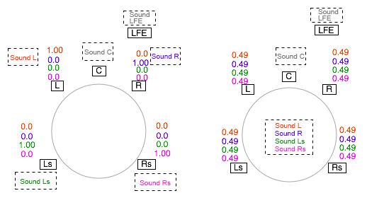 craftv2_tips_program_3dsound_interiorpan06.png