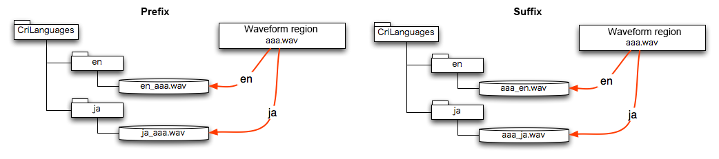 criatom_tools_atomcraft_multilanguage_setting03.png