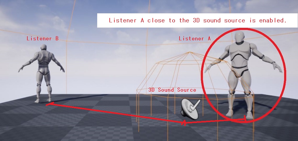 criware_atom_ue4_multi_listener.jpg