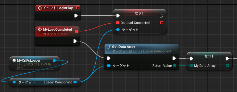 criware_ue4_100_cri_fs_loader_on_load_completed_j.png