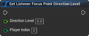 nd_img_AtomStatics_SetListenerFocusPointDirectionLevel.png