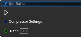 CriWare Unreal Engine: Set Ratio
