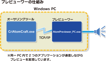 adx2u_keys_ingame_previewer.png