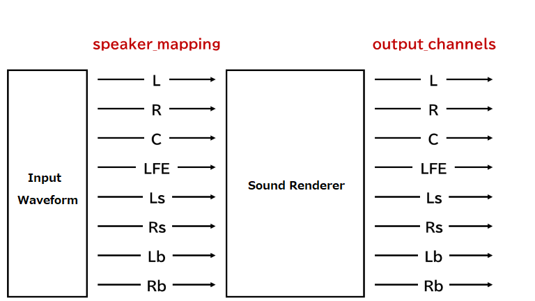 ADX_A_74_ASR_overview.png