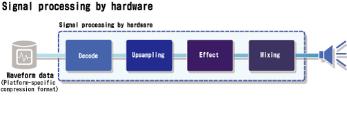 adx2u_keys_ADX_A_13.png