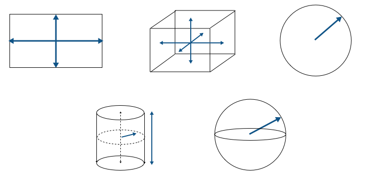 adx2u_keys_pos3d_random_types.png