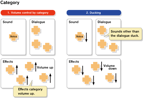 adx2u_overview_category.png