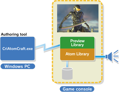 adx2u_overview_ingame.png