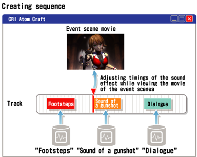 adx2u_overview_sequence.png