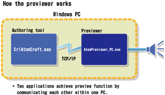 adx2u_keys_ingame_previewer.png