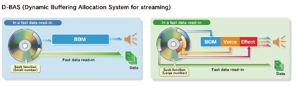 adx2u_overview_dbas.png