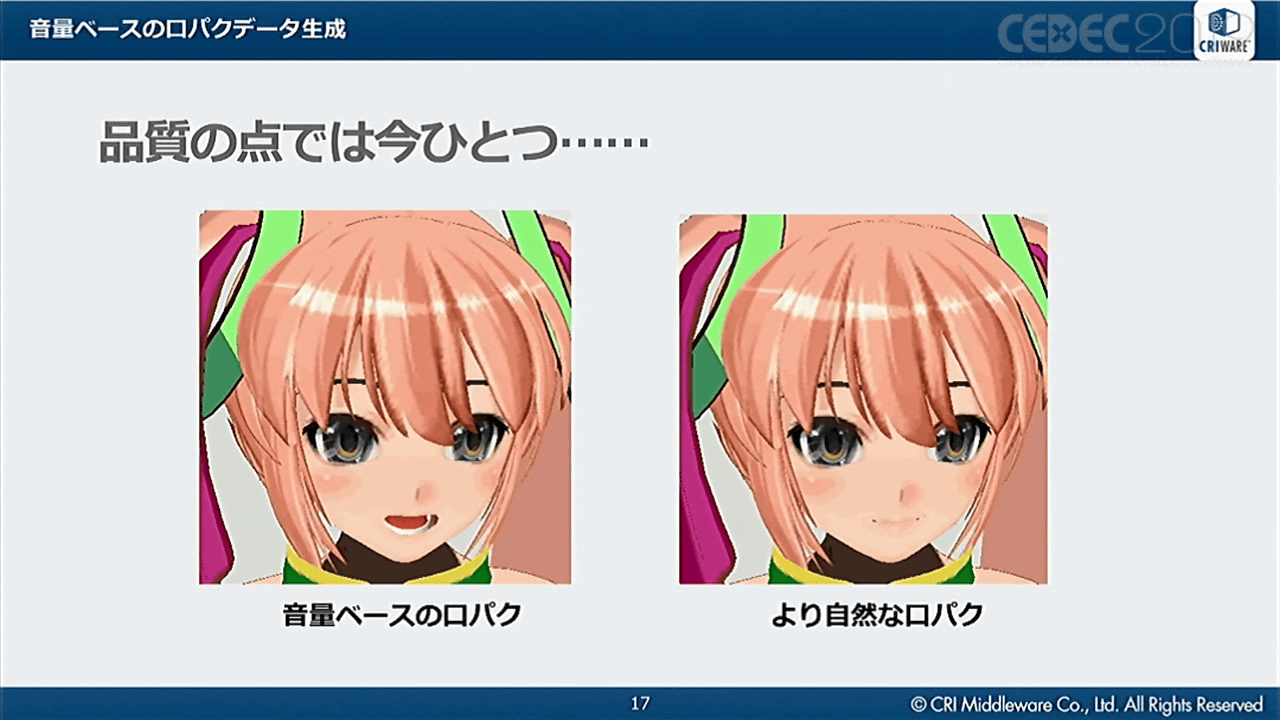 【CEDEC2019】キャラクターをより魅力的に! ゲーム向けリップシンクミドルウェア