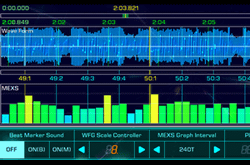 盛り上がり度を数値化